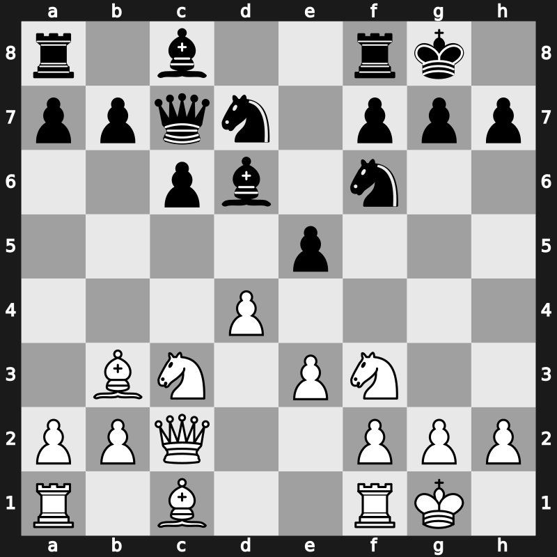 Hoogovens 1996 – Round 11 – Sokolov , Ivan – 0-1 – Piket, Jeroen – G55