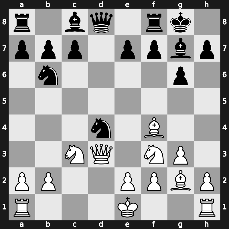 It, Dortmund GER 1996 – Round 8 – Huebner, Robert – 1/2-1/2 – Topalov, Veselin – G10