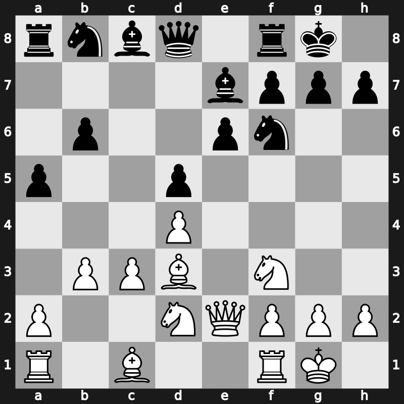 It, Dortmund GER 1996 – Round 8 – Lobron, Eric – 1/2-1/2 – Adams, Michael – G11