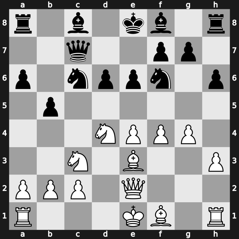 It, Dortmund GER 1996 – Round 8 – Leko, Peter – 0-1 – Gelfand, Boris – G12