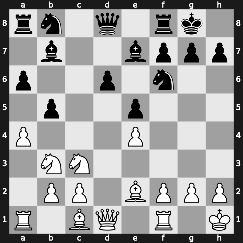 It, Las Palmas ESP 1996 – Round 4 – Kasparov, Garry – 1/2-1/2 – Anand, Viswanathan – G6