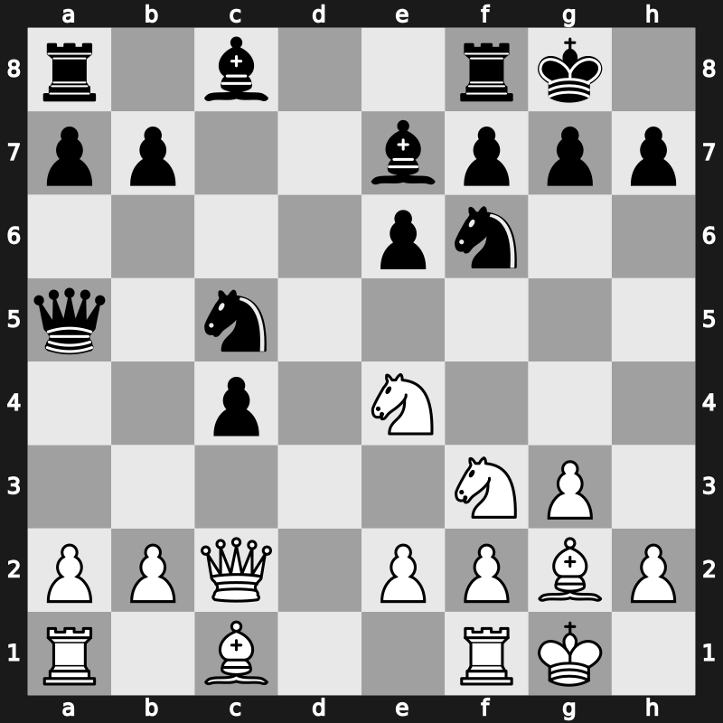 It, Novgorod RUS 1996 – Round 9 – Kramnik, Vladimir – 1/2-1/2 – Short, Nigel D – G3