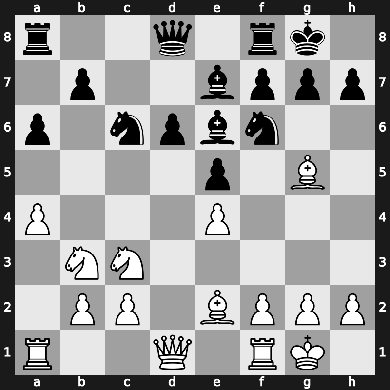 Koop Tjuchem 1996 – Round 2 – Short, Nigel D – 1/2-1/2 – Gelfand, Boris – G7
