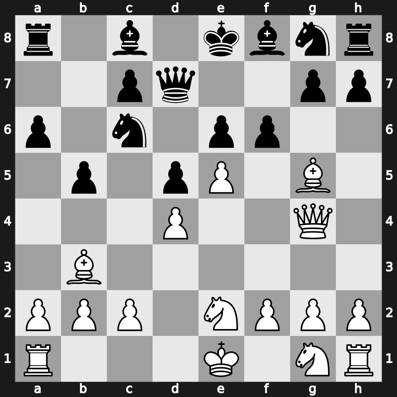 Koop Tjuchem 1996 – Round 2 – Shirov, Alexei – 0-1 – Timman, Jan H – G10