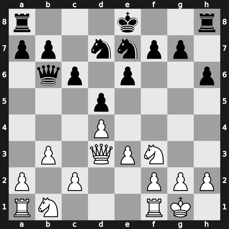 Koop Tjuchem 1996 – Round 7 – Hodgson, Jeremy K – 1/2-1/2 – Akopian, Vladimir – G26