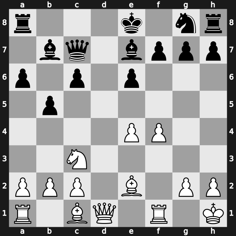 Koop Tjuchem 1996 – Round 7 – Short, Nigel D – 1/2-1/2 – Leko, Peter – G28