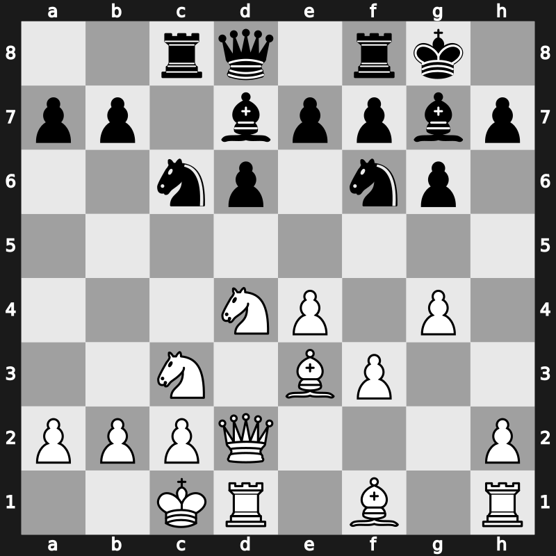 Koop Tjuchem 1996 – Round 8 – Onischuk, Alexanderexander – 1-0 – Hodgson, Julian M – G31