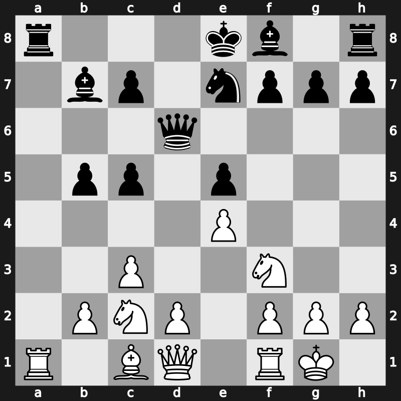 Koop Tjuchem 1996 – Round 8 – Shirov, Alexei – 1-0 – Short, Nigel D – G33