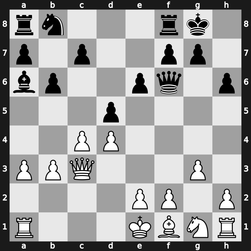 Koop Tjuchem 1996 – Round 10 – Onischuk, Alexanderexander – 0-1 – Korchnoi, Viktor – G40