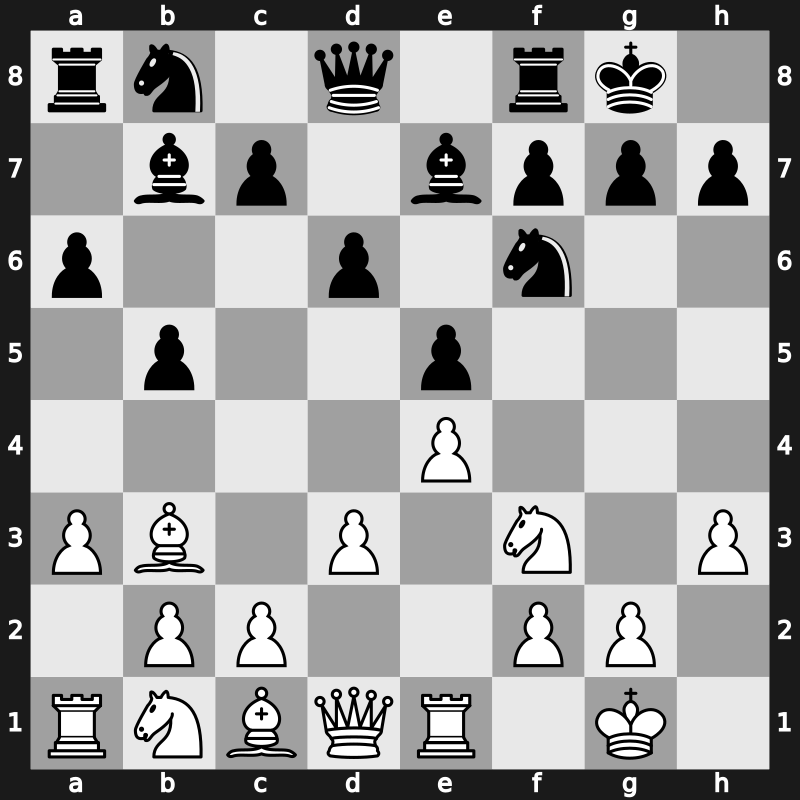 Koop Tjuchem 1996 – Round 10 – Shirov, Alexei – 1-0 – Sokolov, Ivan. – G42
