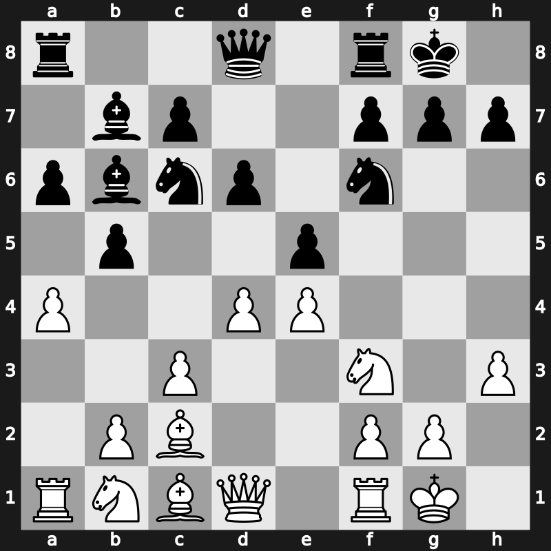 Koop Tjuchem 1996 – Round 11 – Leko, Peter – 1/2-1/2 – Shirov, Alexei – G46