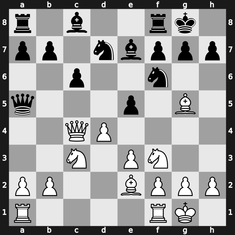 Las Palmas 1996 – Round 8 – Ivanchuk, Vasyl – 1/2-1/2 – Anand, Viswanathan – G17