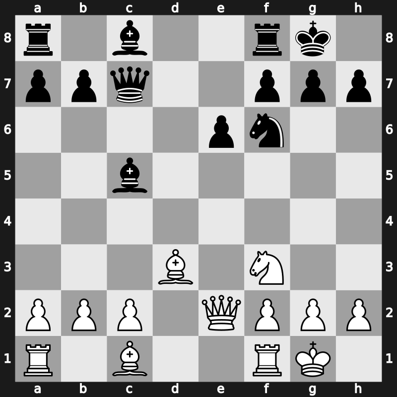 Las Palmas ESP 1996 – Round ? – Ivanchuk, Vasyl – 1/2-1/2 – Karpov, Anatoly – G3