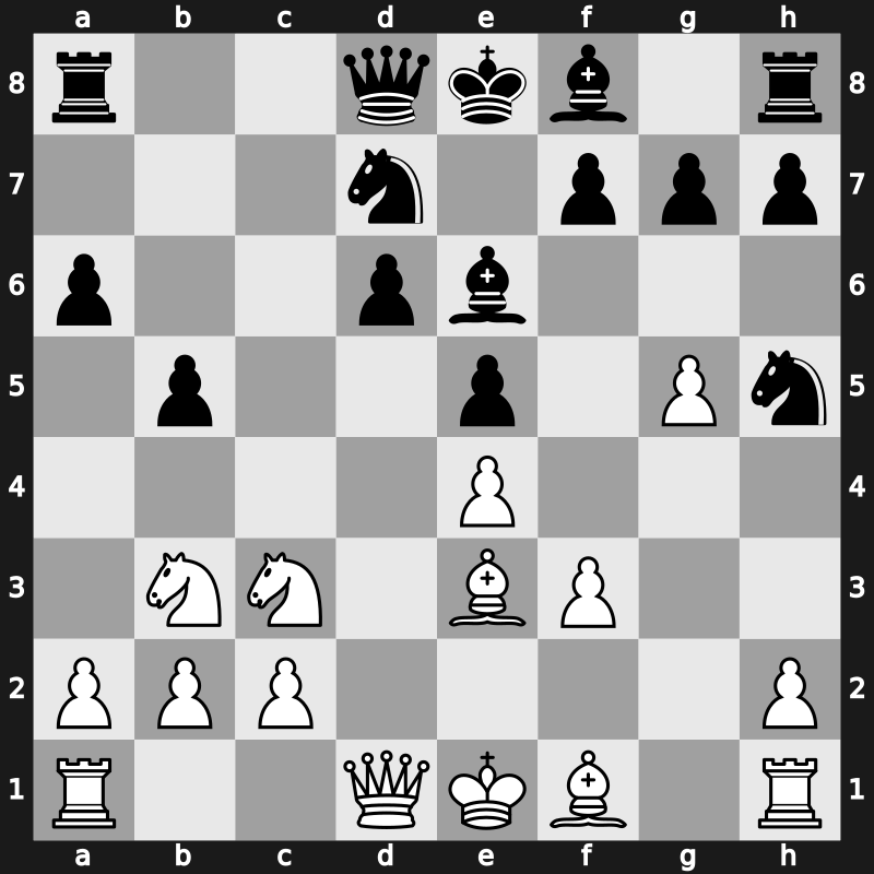 Madrid 1996 – Round 1 – Topalov, Veselin – 1/2-1/2 – Gelfand, Boris – G2