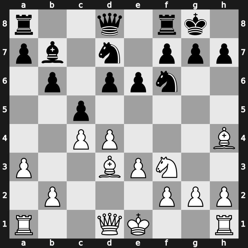 Madrid 1996 – Round 4 – San Segundo Carrillo, Pablo – 0-1 – Korchnoi, Viktor – G14
