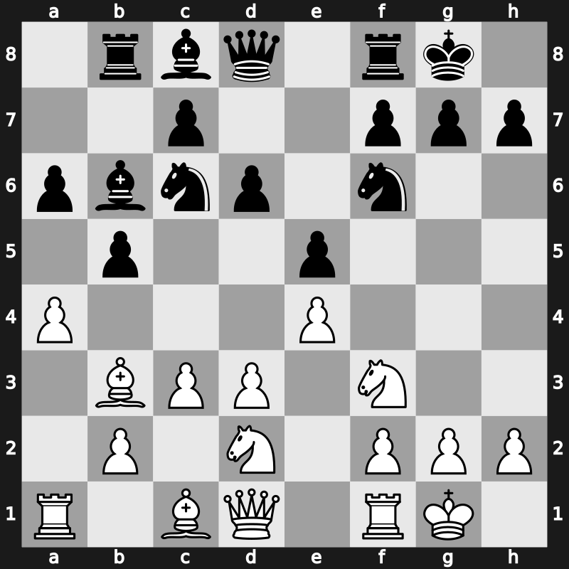 Madrid 1996 – Round 5 – Adams, Michael – 1/2-1/2 – Shirov, Alexei – G19