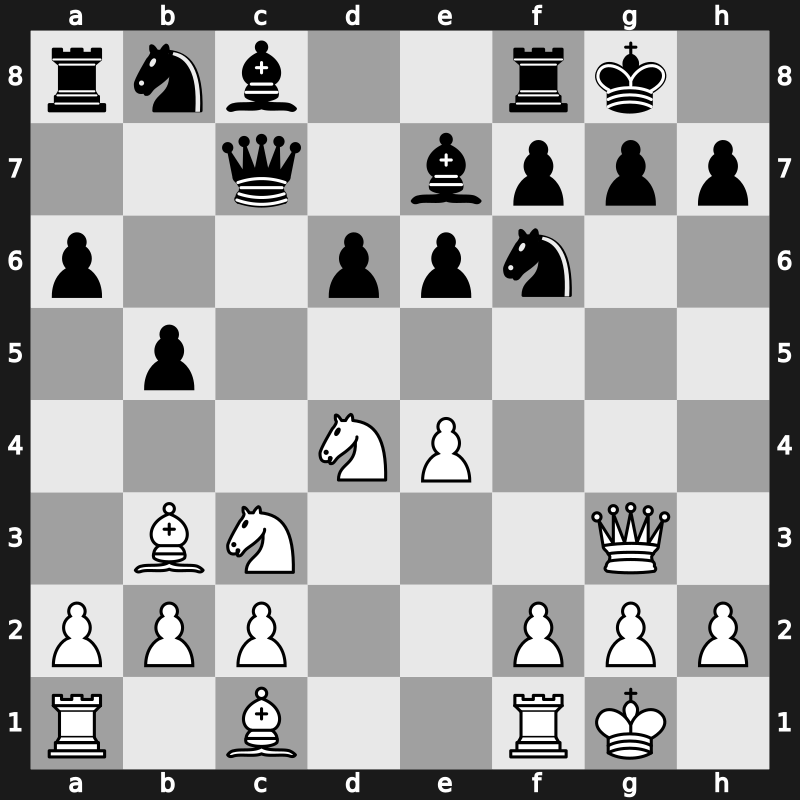 Madrid 1996 – Round 6 – Morozevich, Alexander – 1-0 – Gelfand, Boris – G22