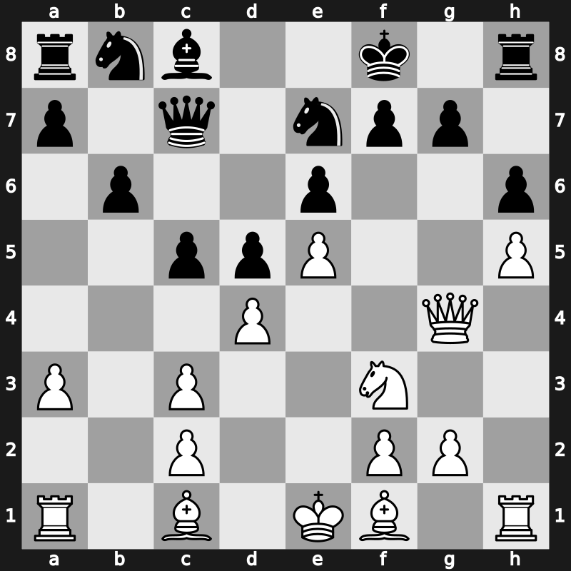 Moscow PCA-GP 1996 – Round 1.1 – Polgar, Judit – 1-0 – Bareev, Evgeny – G3