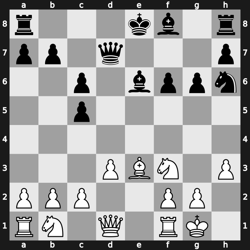 Moscow PCA-GP 1996 – Round 1.2 – Anand, Viswanathan – 1-0 – Krasenkow, Michal – G7