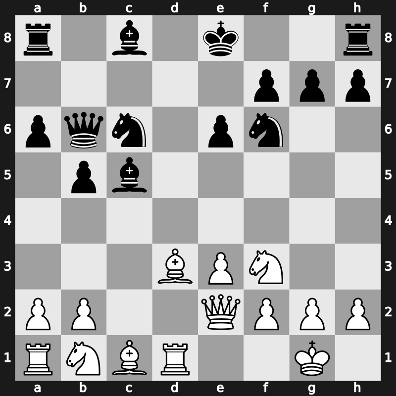 Moscow PCA-GP 1996 – Round 2.1 – Anand, Viswanathan – 1/2-1/2 – Rublevsky, Sergei – G11