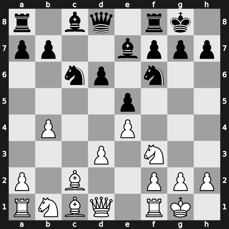 Moscow PCA-GP 1996 – Round 3.2 – Kramnik, Vladimir – 1/2-1/2 – Polgar, Judit – G17