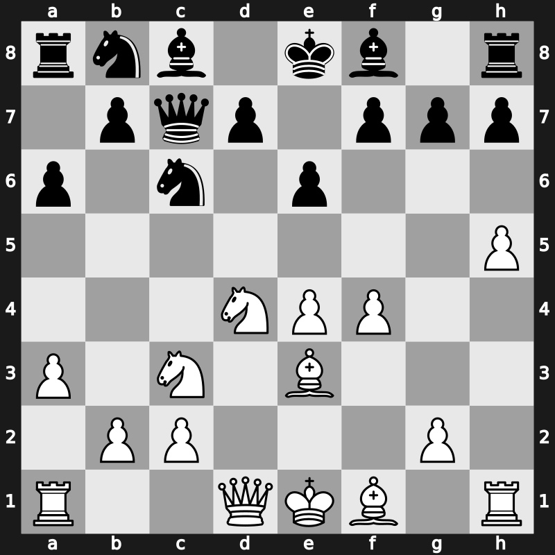 Novgorod 1996 – Round 3 – Short, Nigel D – 1/2-1/2 – Polgar, Judit – G9