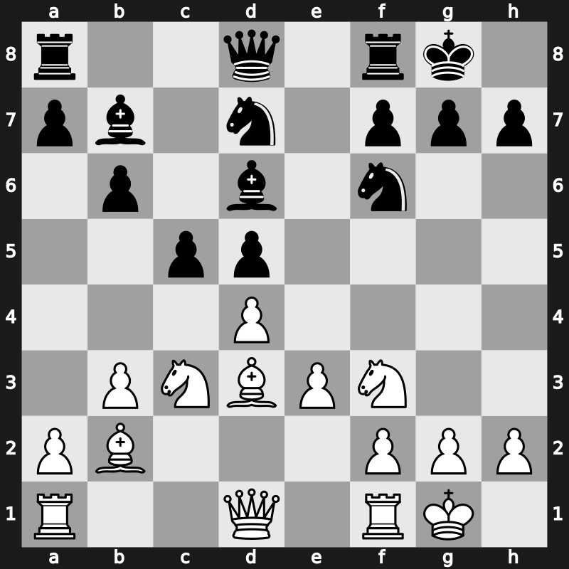 Novgorod 1996 – Round 4 – Ivanchuk, Vasyl – 1/2-1/2 – Gelfand, Boris – G11