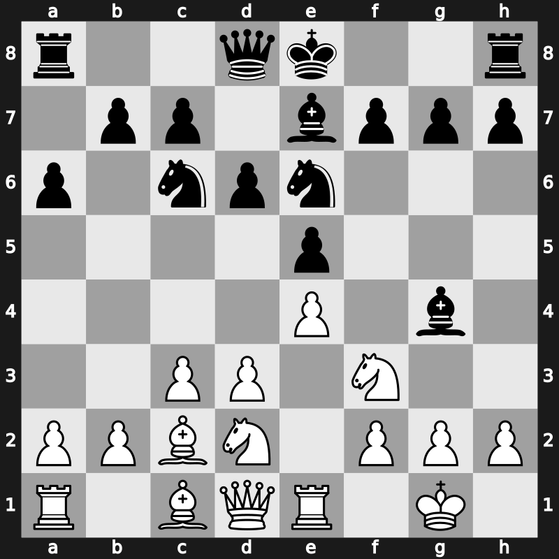 Novgorod 1996 – Round 4 – Topalov, Veselin – 1/2-1/2 – Short, Nigel D – G12