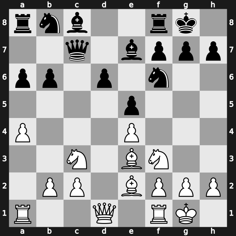 Novgorod 1996 – Round 7 – Short, Nigel D – 1-0 – Gelfand, Boris – G17
