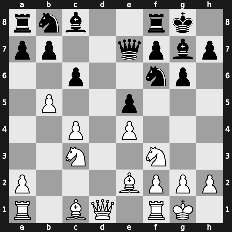 Novgorod 1996 – Round 9 – Ivanchuk, Vasyl – 1-0 – Polgar, Judit – G21