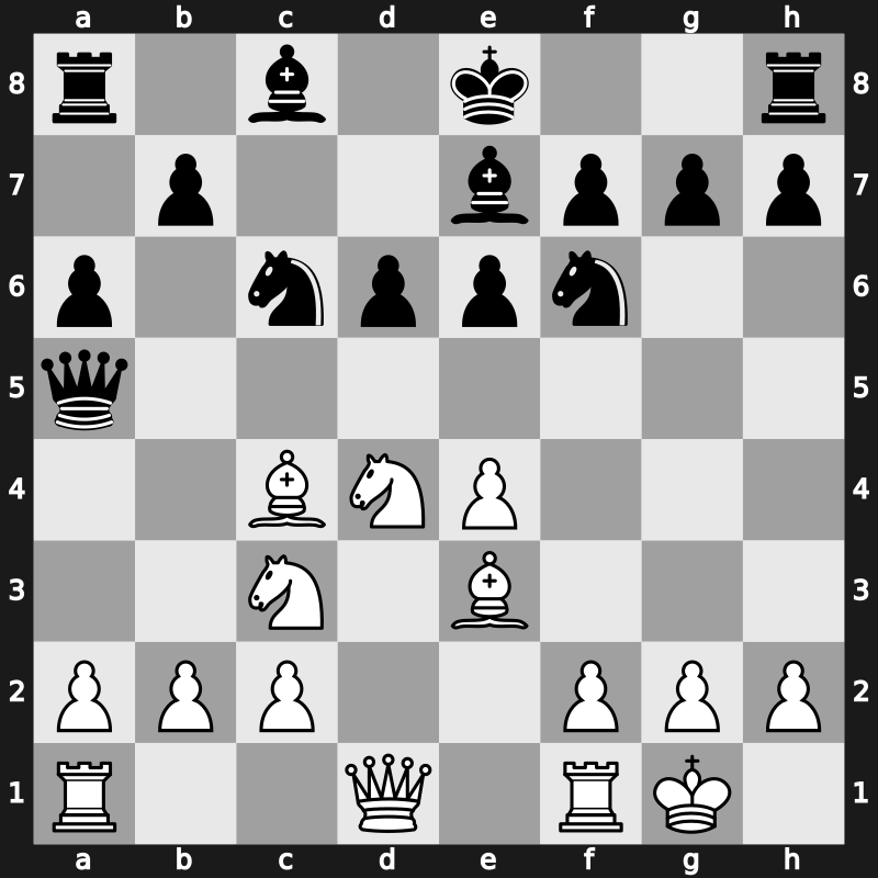 Novgorod 3rd 1996 – Round 5 – Short, Nigel D – 1/2-1/2 – Kramnik, Vladimir – G2