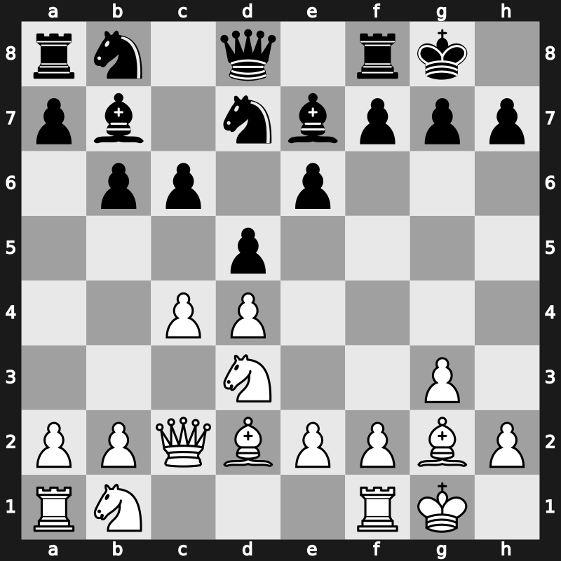 Supertorneo Las Palm 1996 – Round 1 – Topalov, Veselin – 0-1 – Kasparov, Garry – G1