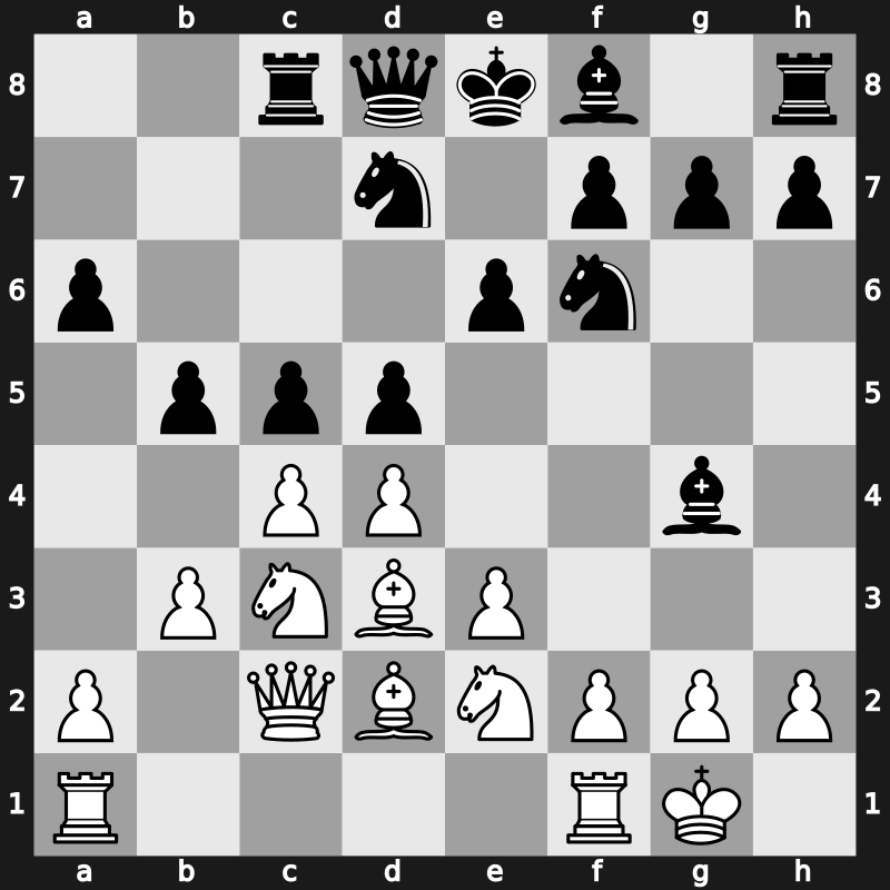 Tilburg Fontys 1996 – Round 5 – Karpov, Anatoly – 1/2-1/2 – Shirov, Alexei – G21