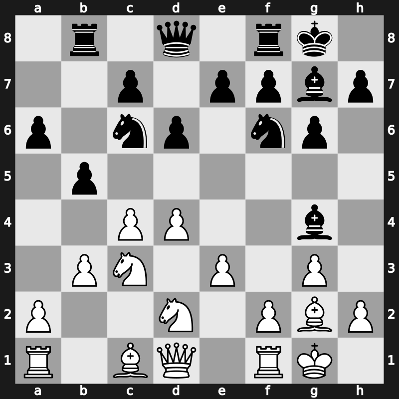 Tilburg Fontys 1996 – Round 7 – Karpov, Anatoly – 1/2-1/2 – Gelfand, Boris – G30