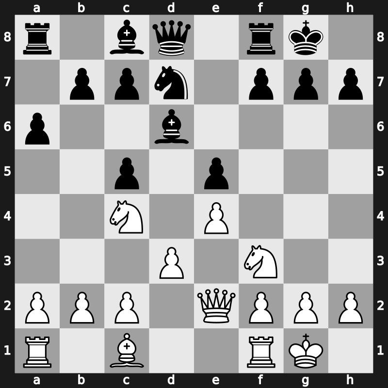 Tilburg Fontys 1996 – Round 9 – Sutovsky, Emil – 0-1 – Adams, Michael – G42