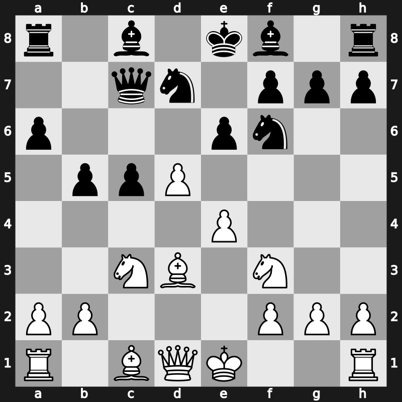 Tilburg Fontys 1996 – Round 10 – Piket, Jeroen – 1-0 – Shirov, Alexei – G44