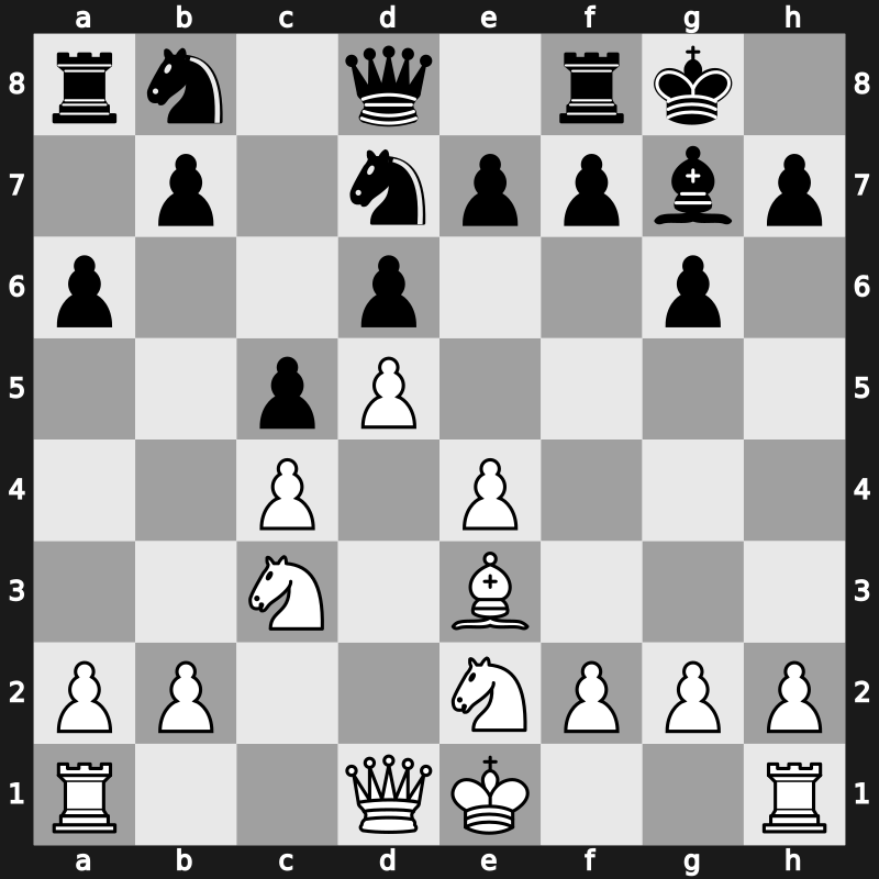 Tilburg Fontys 1996 – Round 11 – Van Wely, Loek – 0-1 – Piket, Jeroen – G50