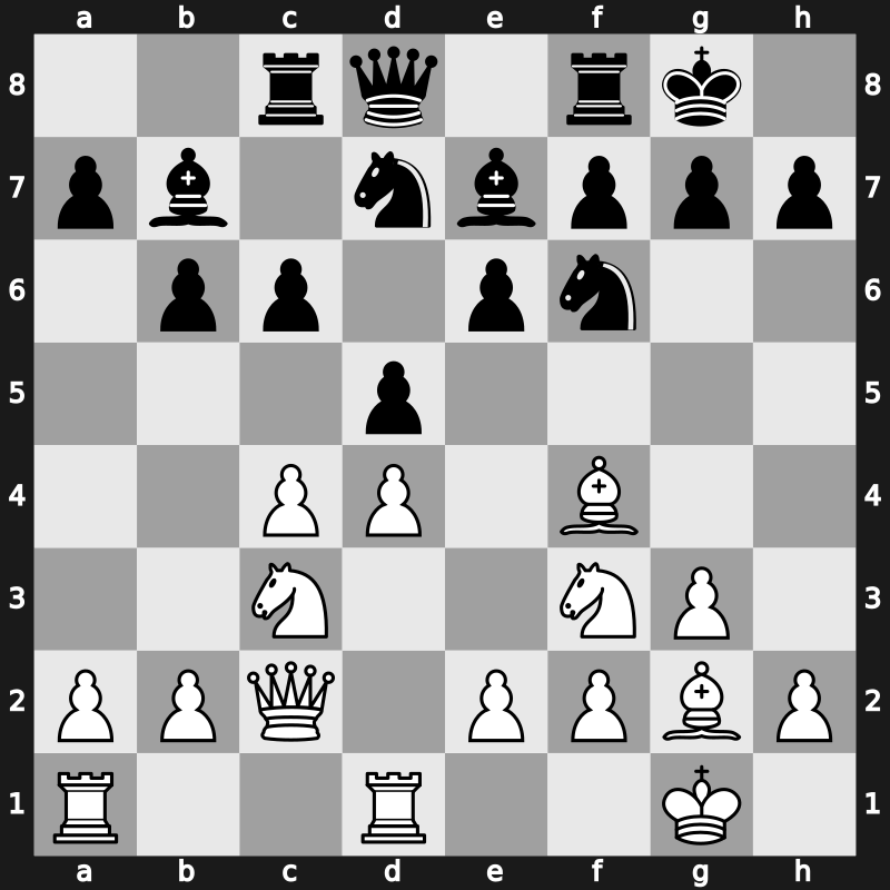 VSB, Amsterdam NED 1996 – Round 8 – Piket, Jeroen – 0-1 – Seirawan, Yasser – G7