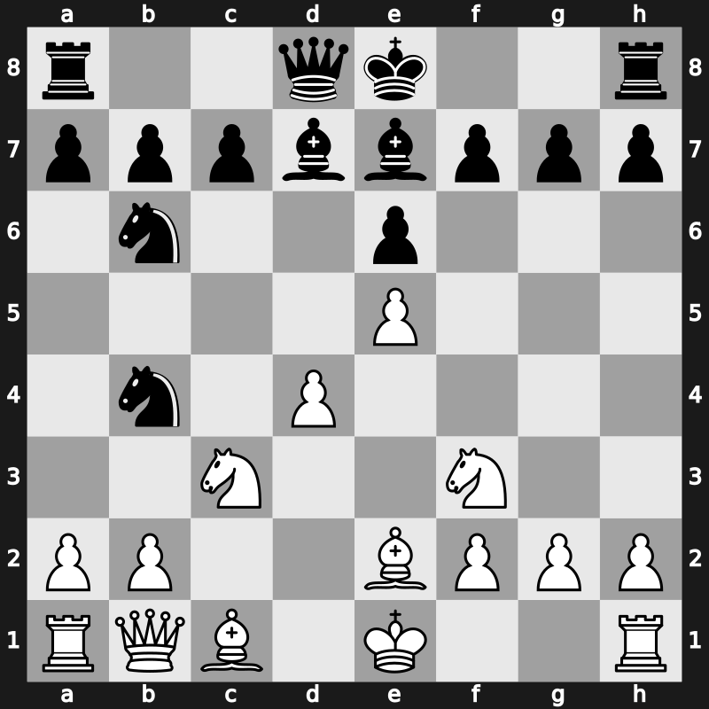 Vienna Millenium 1996 – Round 2 – Ehlvest, Jaan – 1-0 – Jussupow, Artur – G6
