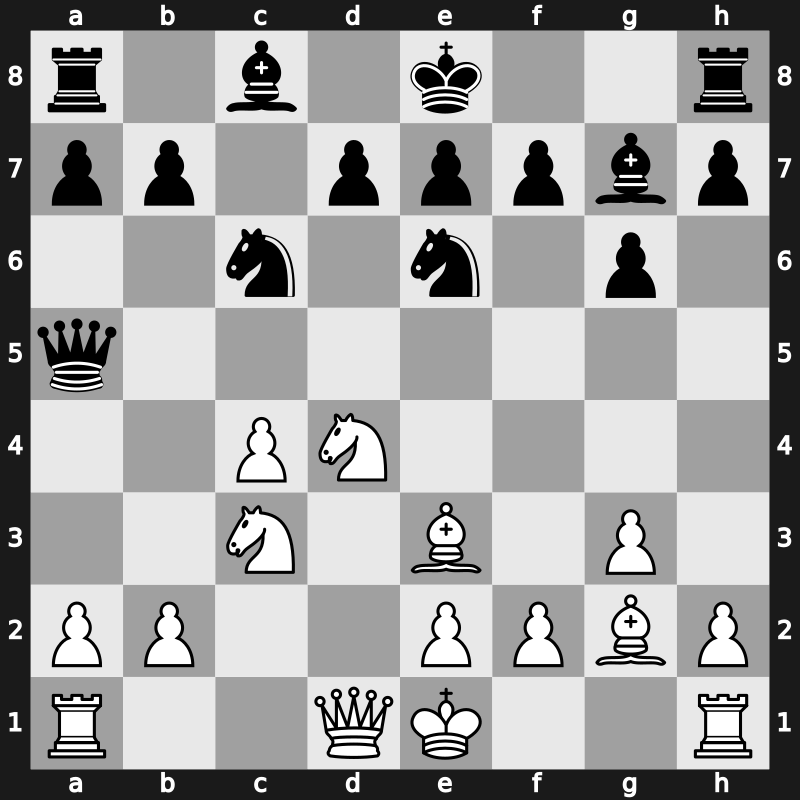 Yerevan ol (Men) 1996 – Round 1 – Baburin, Alexander – 1/2-1/2 – Ivanchuk, Vasyl – G3