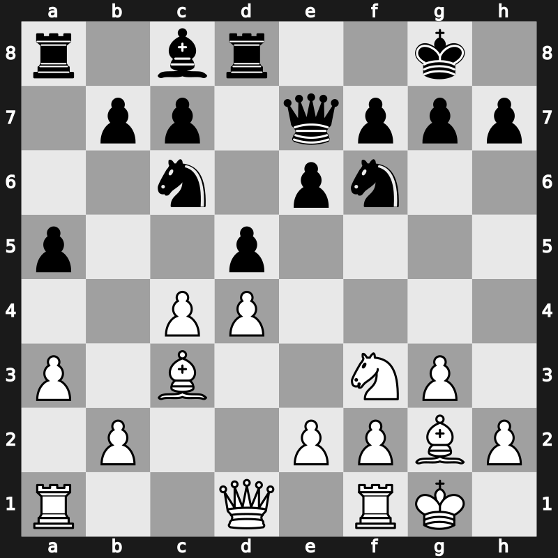 Yerevan ol (Men) 1996 – Round 2 – Van Wely, Loek – 1-0 – Gendler, Boris – G9