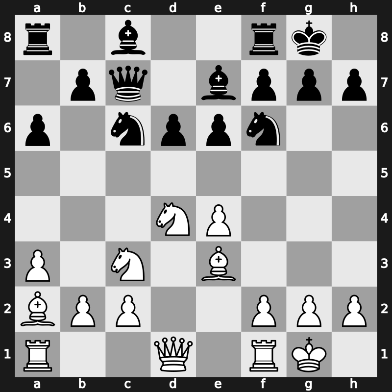 Yerevan ol (Men) 1996 – Round 2 – Saltaev, Mihail – 0-1 – Shirov, Alexei – G14