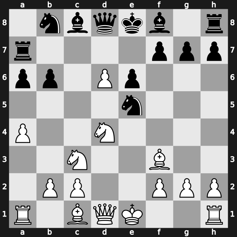 Yerevan ol (Men) 1996 – Round 2 – Oll, Lembit – 1/2-1/2 – Yudasin, Leonid – G15