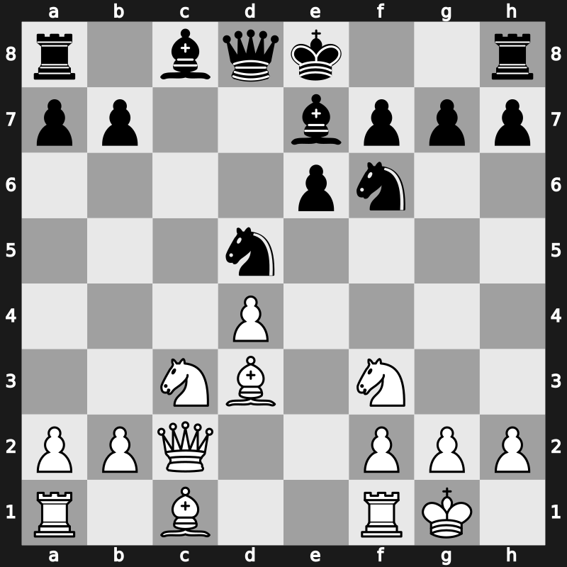 Yerevan ol (Men) 1996 – Round 2 – Ivanovic, Bozidar – 1/2-1/2 – Yermolinsky, Alex – G21