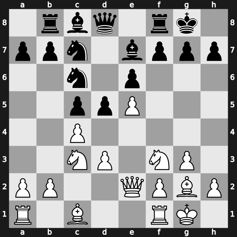 Yerevan ol (Men) 1996 – Round 3 – Psakhis, Lev – 1-0 – Strikovic, Aleksa – G34