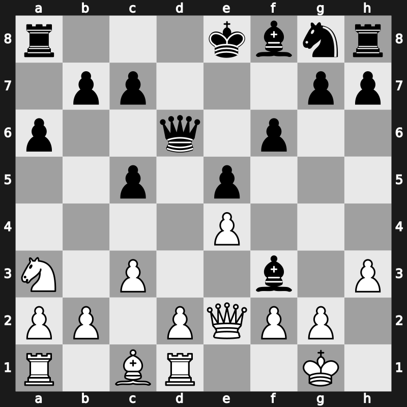 Yerevan ol (Men) 1996 – Round 3 – Lastovicka, Jiri – 1-0 – Graf, Alexander – G40