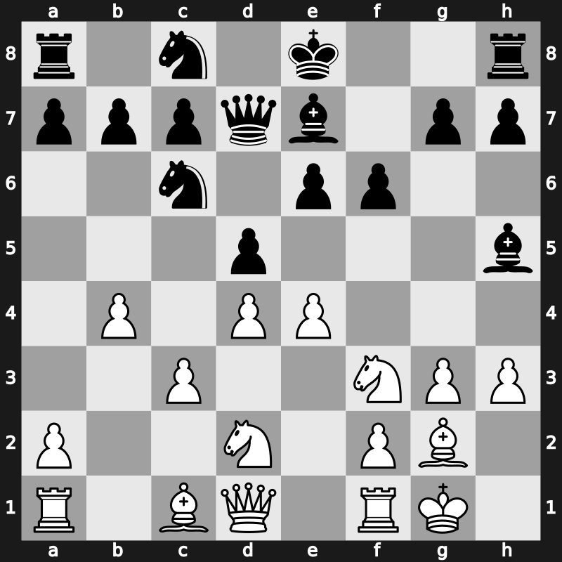 Yerevan ol (Men) 1996 – Round 3 – Kengis, Edvins – 1/2-1/2 – Short, Nigel D – G42