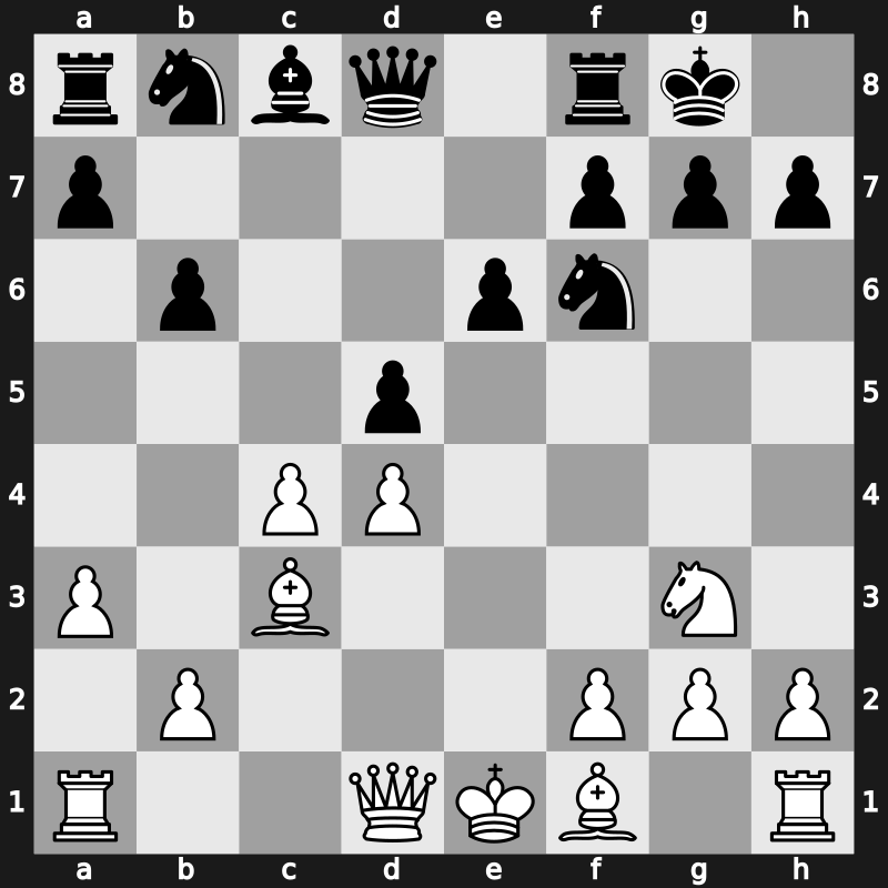 Yerevan ol (Men) 1996 – Round 4 – Beliavsky, Alexander G – 1-0 – Romanishin, Oleg M – G46