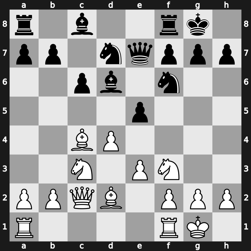 Yerevan ol (Men) 1996 – Round 5 – Akesson, Ralf – 0-1 – Illescas Cordoba, Miguel – G62