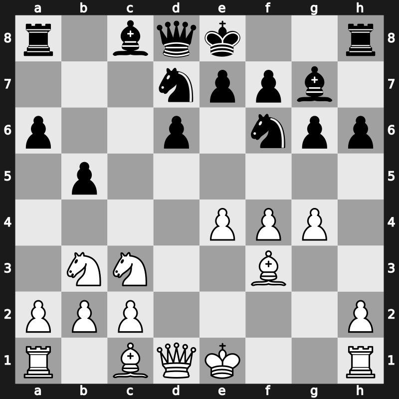 Yerevan ol (Men) 1996 – Round 5 – Nijboer, Friso – 0-1 – Sadler, Matthew D – G66